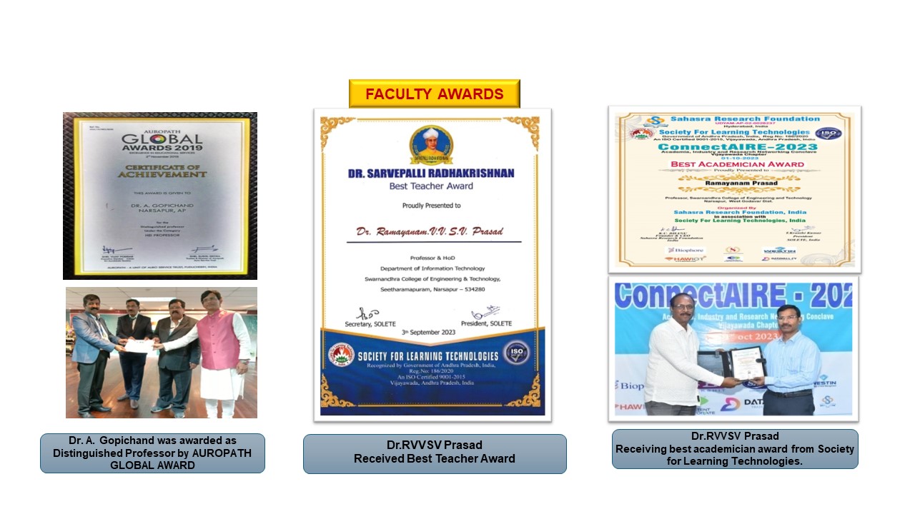 Faculty Award 1