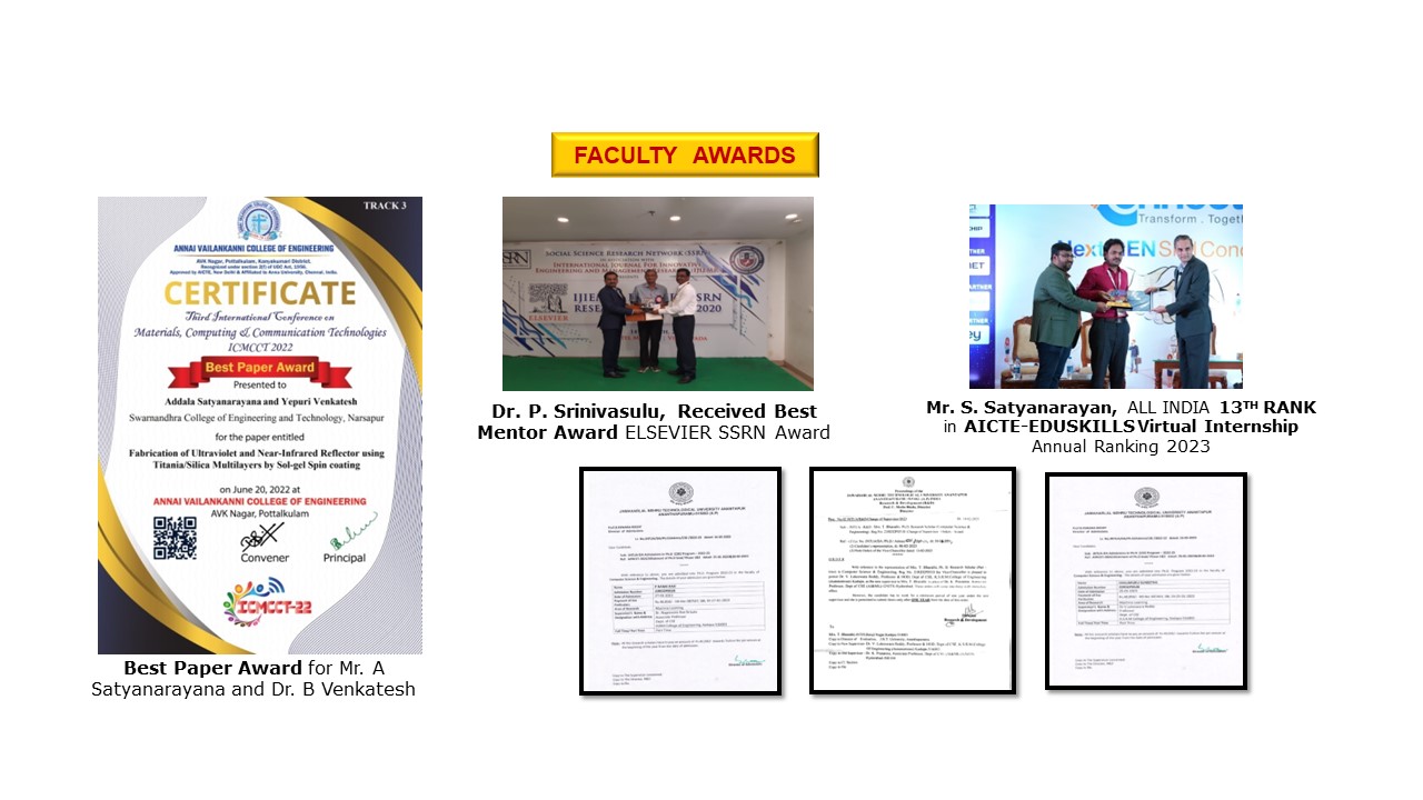 Faculty Award 2