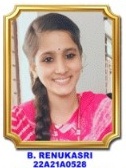 B Renukasri