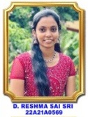 D Reshma Sai Sri