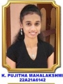 K Pujitha Mahalakshmi