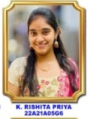 K Rishita Priya