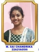 M Sai Chandrika