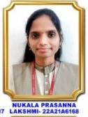 Nukala Prasanna Lakshmi