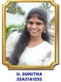 U Sunitha